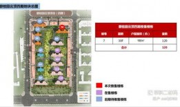 西安碧桂园云顶爆料最新消息,揭秘高端住宅区的神秘面纱